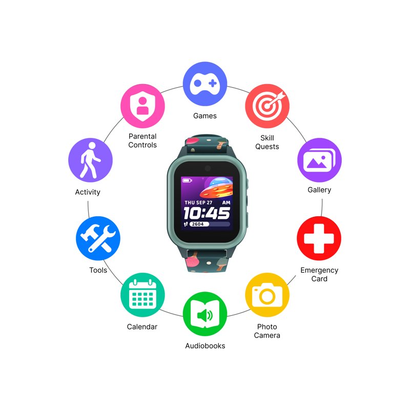 Kids Unisex Smartwatch with Camera, Audiobooks, and Games - Colorful Durable Wearable