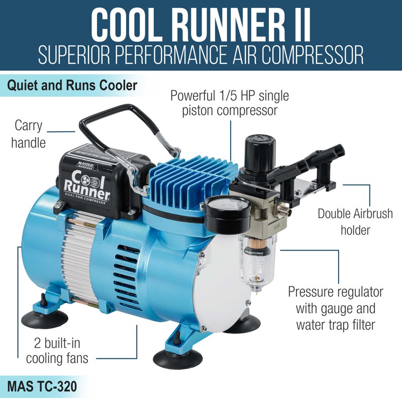 Dual Fan Airbrush Compressor Kit with 3 Airbrushes and Acrylic Paint Set