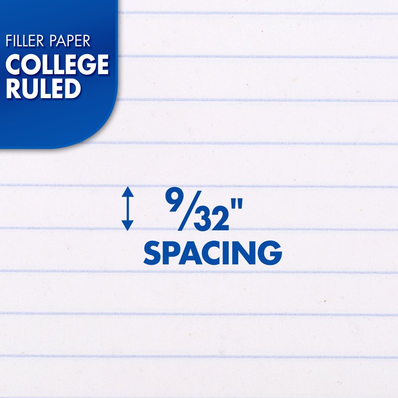 College Ruled Filler Paper 10.5 x 8 Inches, 3 Pack, 200 Sheets - Office Supplies