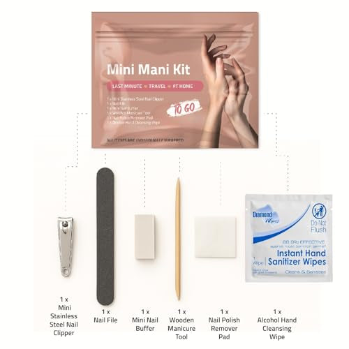 Mini Mani Kit ? Disposable Manicure Set with Nail Clipper, File, Buffer, Cuticle Stick, Remover Pad & Alcohol Wipe ? Single-Use Nail Care Kit for Travel, Events, or Bulk Hygiene (Regular, 5, Count)