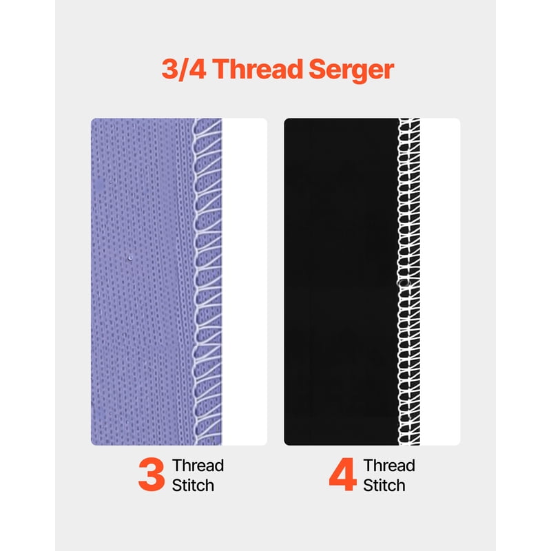 Serger Overlock Sewing Machine 1250 Stitches/Min 3/4 Thread Heavy-Duty