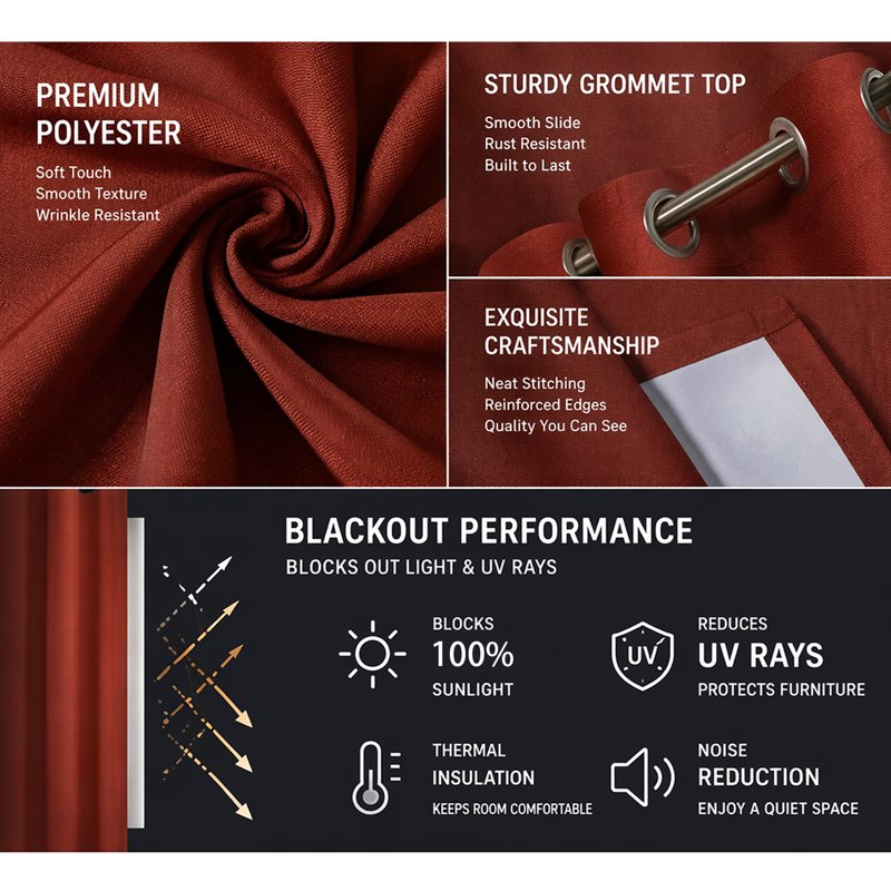 Blackout Linen Texture Curtains with Grommet Top - Room Darkening Panel Set