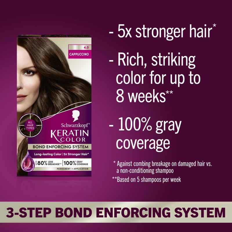 Permanent Hair Dye Kit with Keratin & Gray Coverage - Multiple Shades