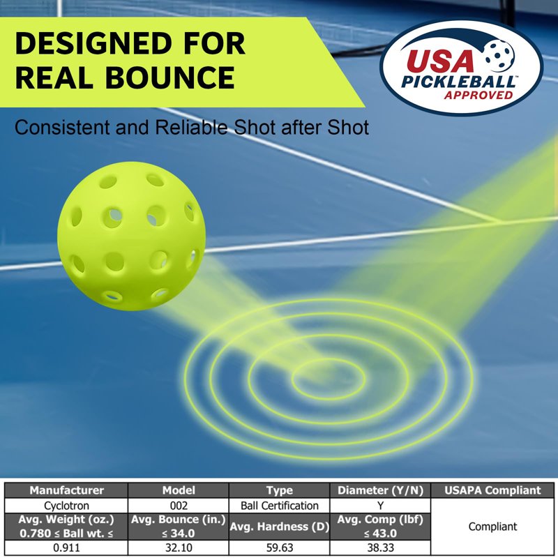 Premium 6-Pack Pickleball Balls – 40-Hole Tournament-Grade Indoor/Outdoor with Carry Bag