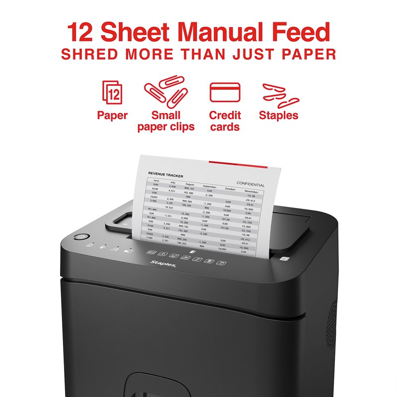 High-Capacity Micro-Cut Paper Shredder for Business Security - Auto-Feed up to 150 Sheets