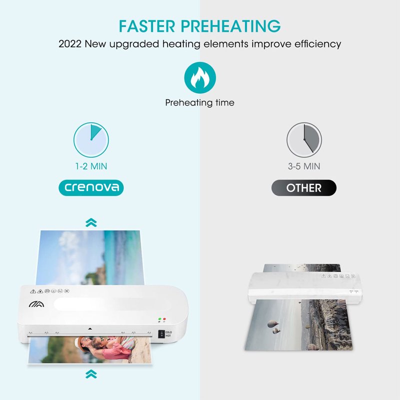A4 Laminator Machine 3-in-1 Hot Cold Thermal Laminator for Office & Home