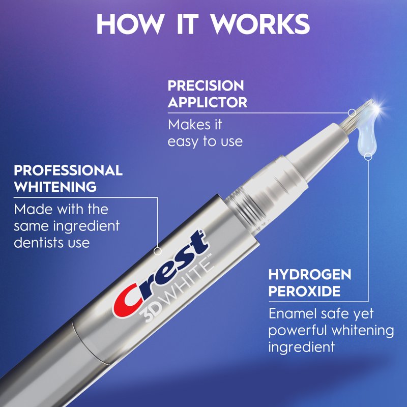 Crest 3DWhite Whitening Gel Pen, Easy-to-Use Pen, 4 mL