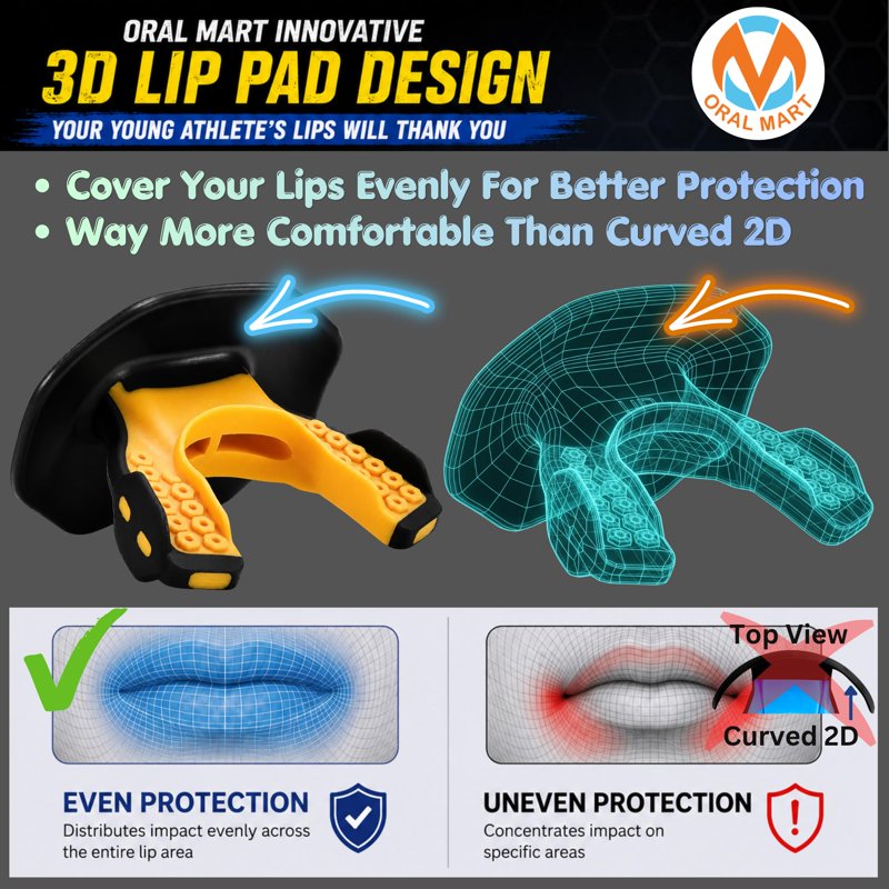 Youth Football Mouth Guard with Detachable Strap - Breathable Lip Protector