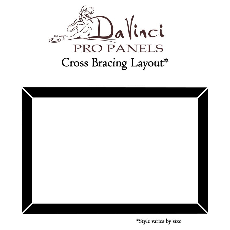 Birch Wood Painting Panels 12x12 Inch Art Support for Artists & DIY Crafts
