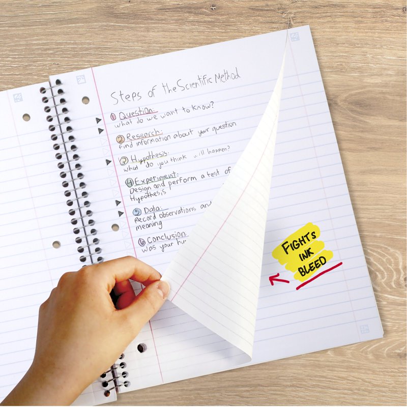 5 Subject Spiral Notebook with Study App, Wide Ruled, 8x10.5 Inches, Fire Red