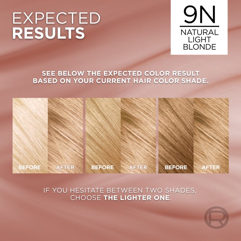 Permanent Hair Color Kit for Gray Coverage - Multiple Shades