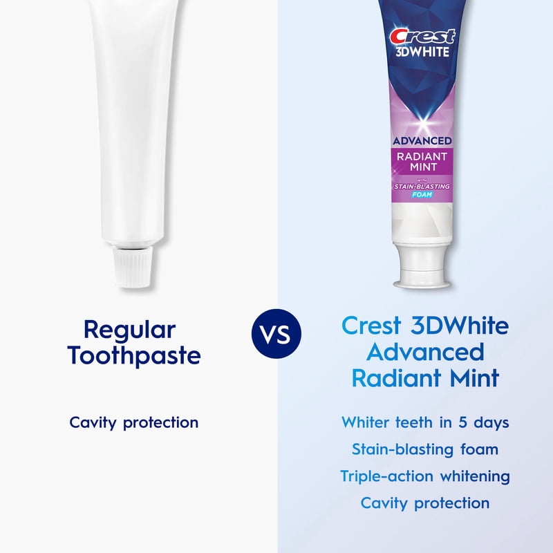 Whitening Toothpaste Pack with Fluoride - Radiant Mint, 3.3 oz, 2 Pack