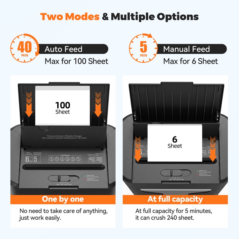 Heavy Duty Cross-Cut Paper Shredder 100 Sheets Auto Feed with Pullout Bin