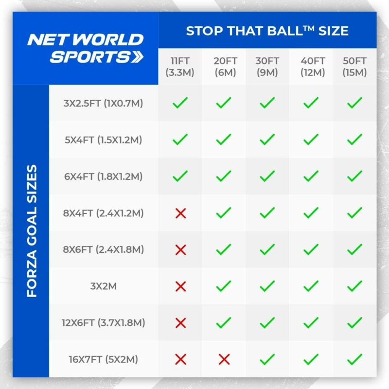 Pop-Up Ball Stop Net System with Posts - 4.5 ft Extender Included | 5x Sizes