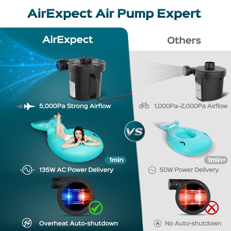 Portable Electric Air Pump with 3 Nozzles for Inflatables Black