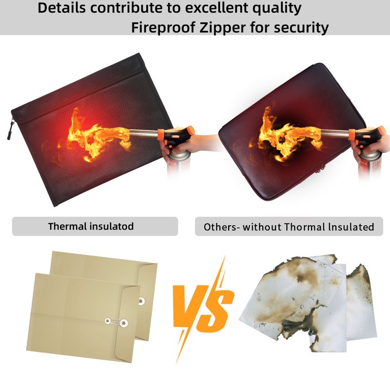 Fireproof Document & Money Bag Set - Heat & Water Resistant Safeguard