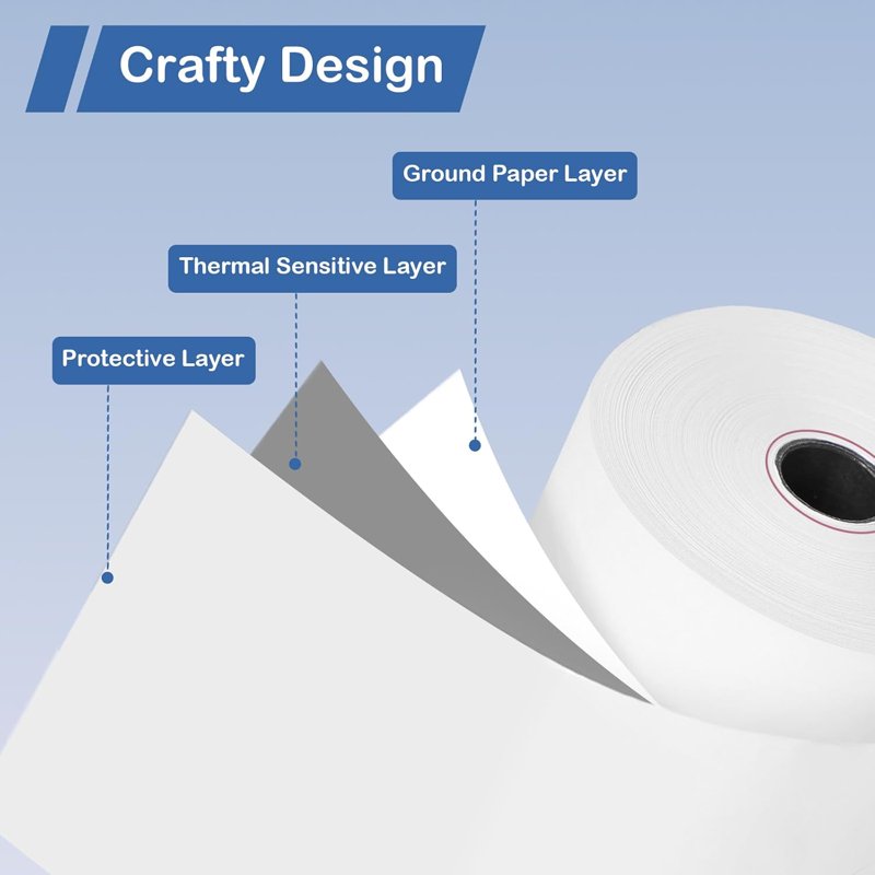 Thermal Receipt Paper Rolls 3 1/8 x 230 BPA Free 100 Rolls for POS Cash Registers