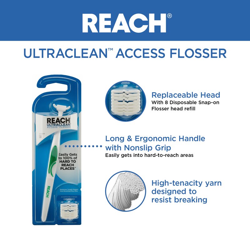 2 Pack Dental Flossers with Refill Heads - Easy Reach Oral Care Kit