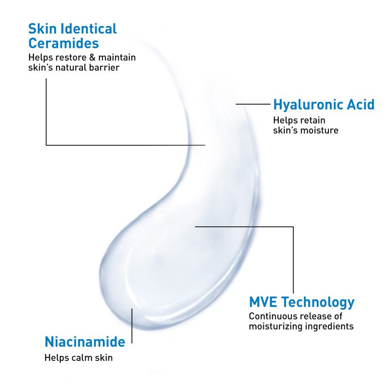 Lightweight Hydrating Face Moisturizer Gel with Hyaluronic Acid & Niacinamide - 1.75 Fl Oz