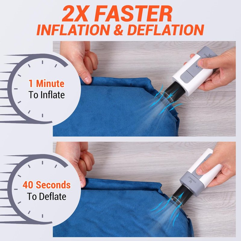 Portable Mini Air Pump with 3200mAh Battery for Inflatables, Fast Inflation & Deflation