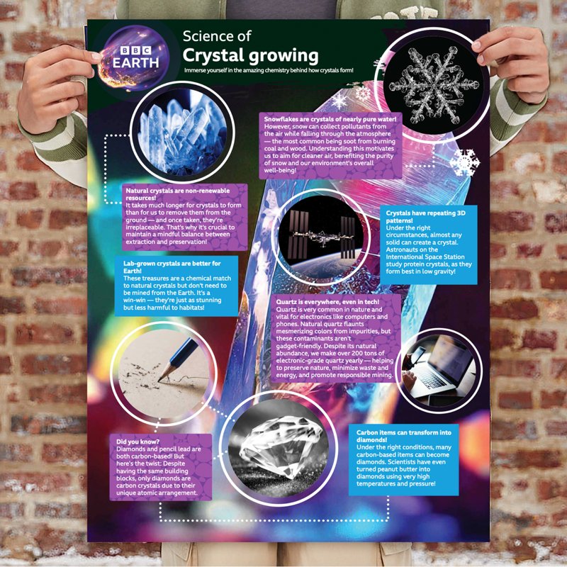 Crystal Growing Kit for Kids and Teens - STEM Science Experiment Set