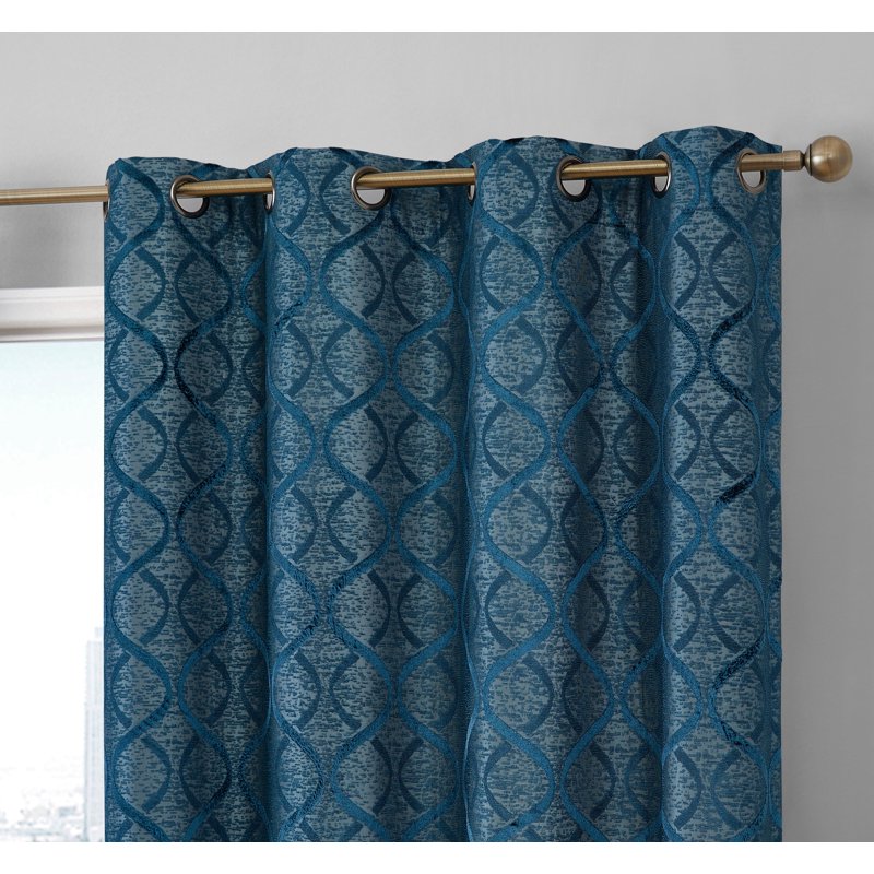 Blackout Window Curtain Panels - Insulated Grommet Privacy Drapes Set