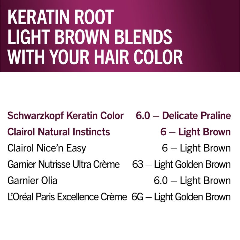 Root Touch-Up Hair Color Kit - Permanent, Long-Lasting Shades for Gray Coverage