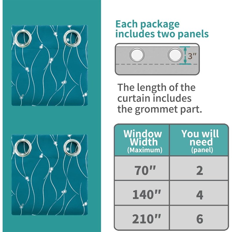Blackout Room Darkening Curtains Set - Insulated Grommet Window Panels with Wave Dots Pattern