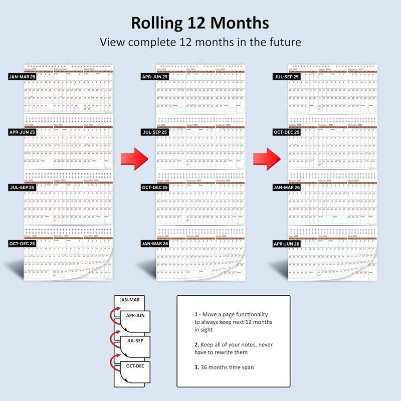 Large 3-Year Wall Calendar with Move-a-Page System, 38x17 Inches