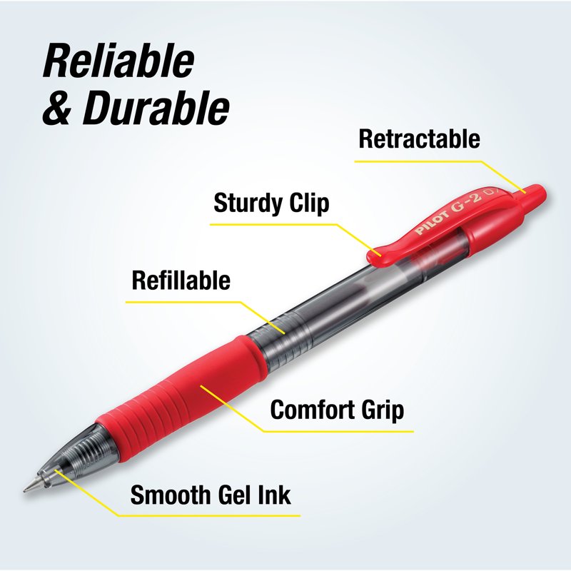 Premium Retractable Gel Pen - Fine Point Red Ink, Pack of 5