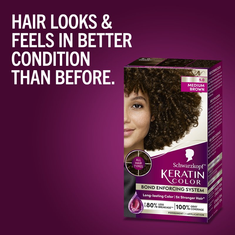 Permanent Hair Dye Kit with Keratin - Multiple Shades for Gray Coverage
