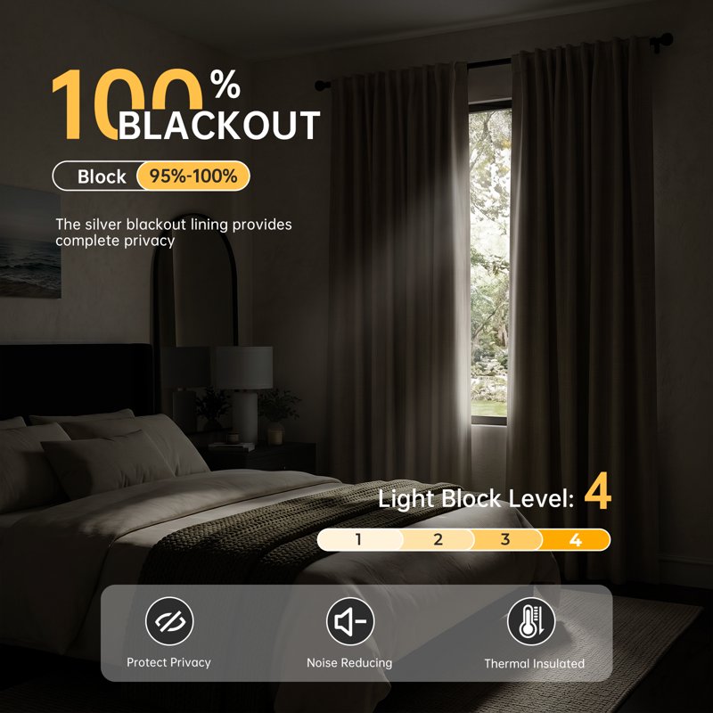 Blackout Faux Linen Curtains Set - Thermal Insulated Privacy Window Panels