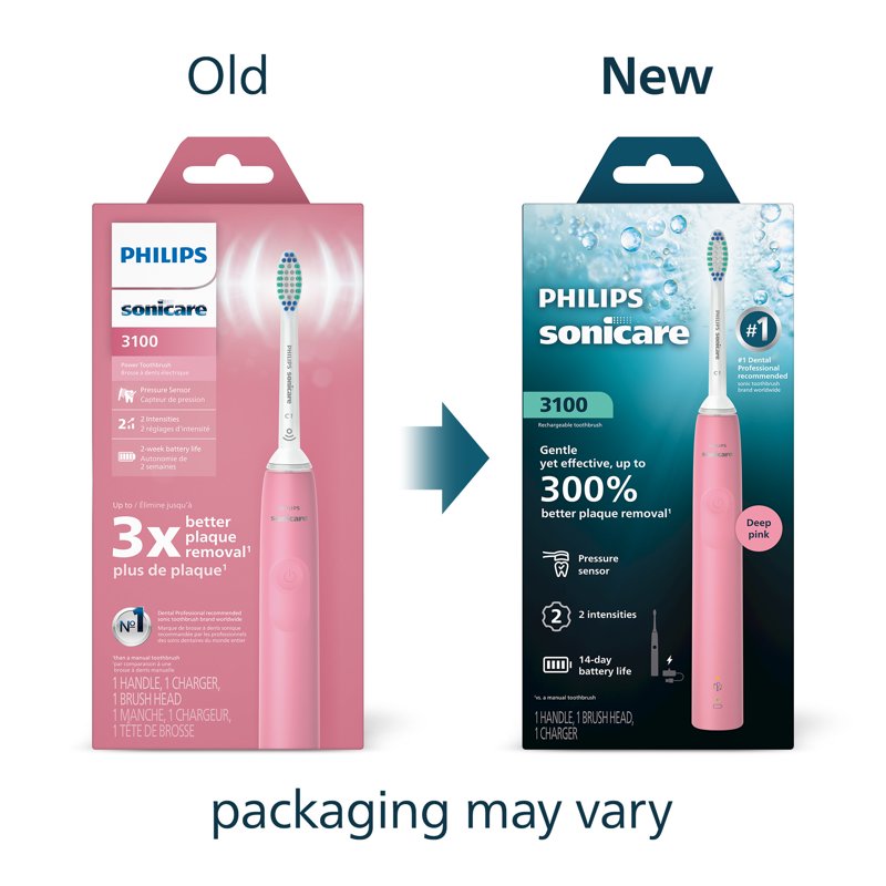 Electric Sonic Toothbrush with Pressure Sensor & Multiple Settings - Pink/White/Black