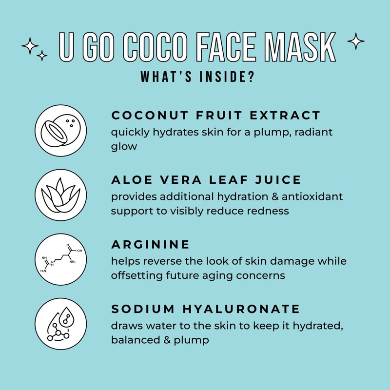 Hydrating Coconut Face Mask - 3 Pack, Eco-Friendly, All Skin Types