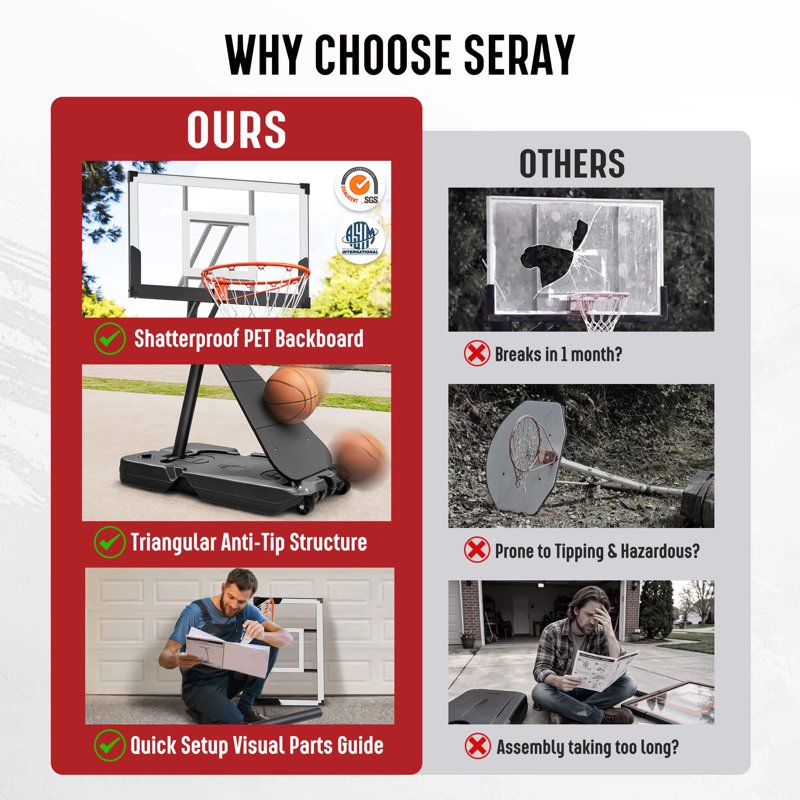 Portable Adjustable Basketball Hoop with Shatterproof Backboard, 3.4-10 Ft, Wheels