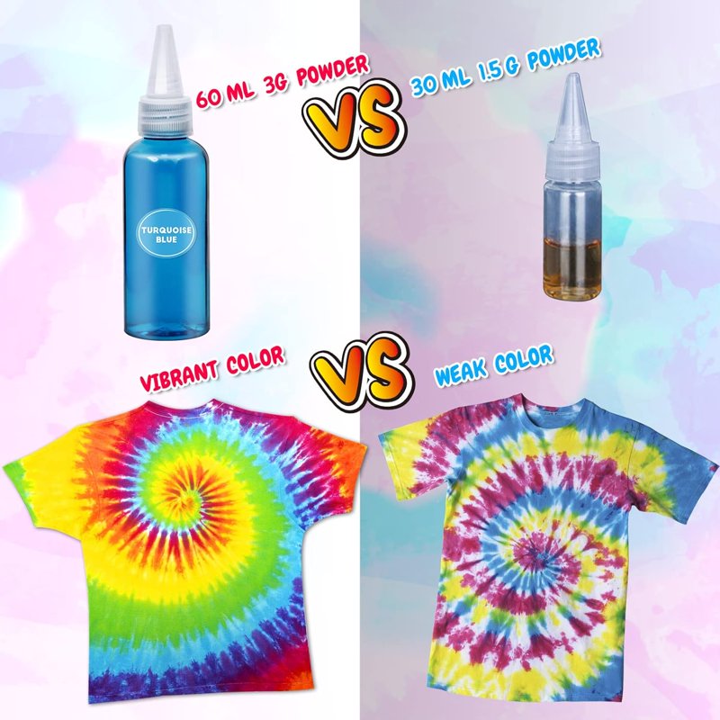 Color Tie Dye Craft Kit with 20 Colors & Accessories for Kids & Adults