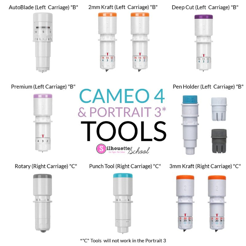 Silhouette AutoBlade for Cameo 4 & Curio 2 Cutting Machines
