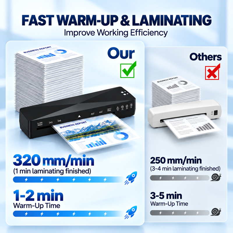 A4 Thermal Laminator Machine with Hot Cold Modes, Fast Warm Up, Jam Release, Bubble-Free for Home Office School