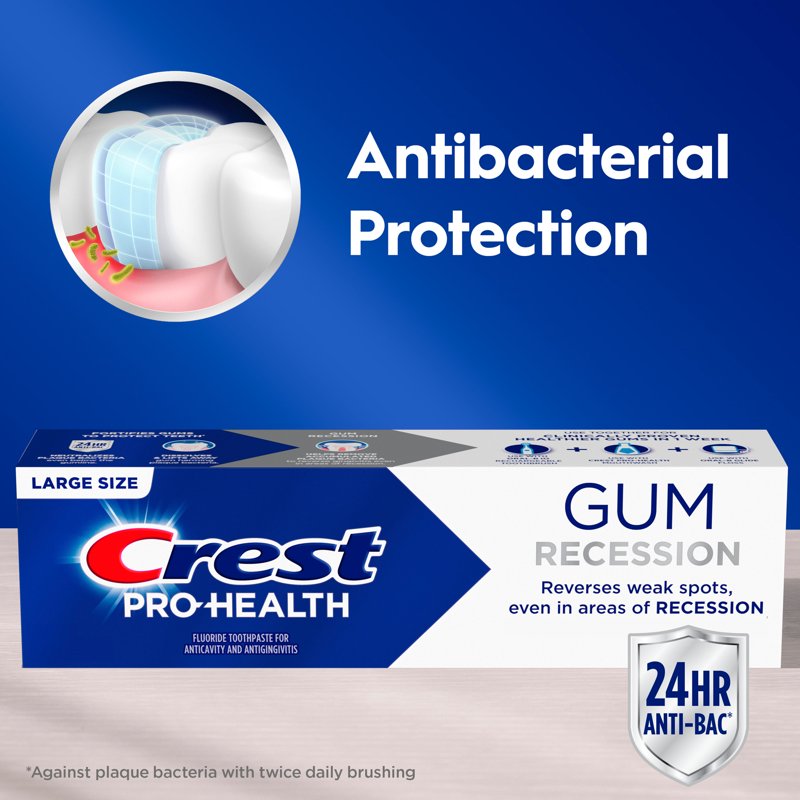 Pro-Health Gum Recession Toothpaste - Antibacterial Fluoride, 4.6 oz