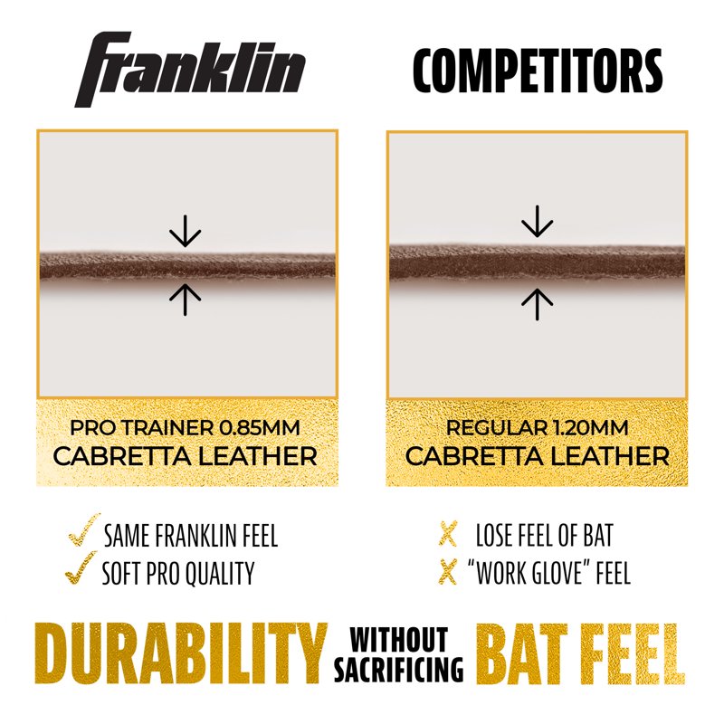 Baseball & Softball Batting Gloves - Heavy Duty Leather, Long Cuff Support - Adult Large