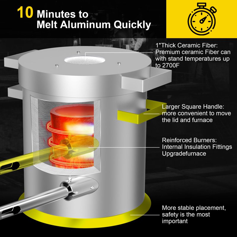12kg Propane Melting Furnace Kit for Metal Smelting & Casting