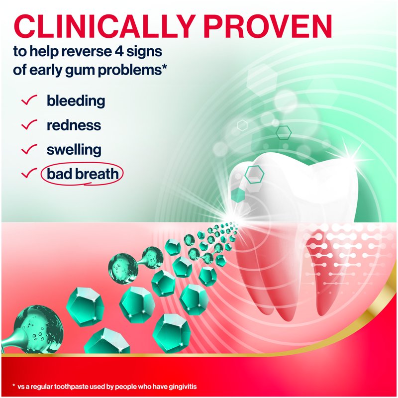 Gum Care Toothpaste for Gum Health & Bad Breath Relief - 3 Pack 3.4 Oz