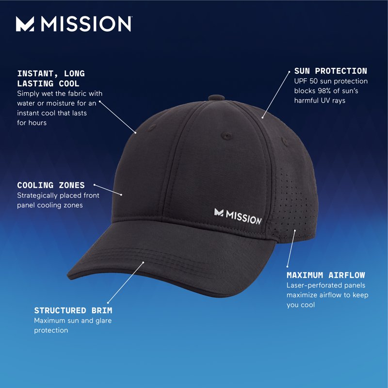 Vented Cooling Performance Baseball Cap for Men & Women - Unisex Black Hat
