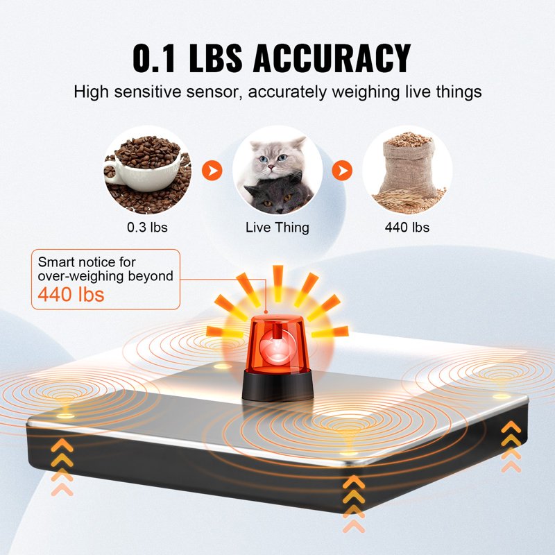 Digital Postal Shipping Scale 440 lbs with LCD Display and Tare Function