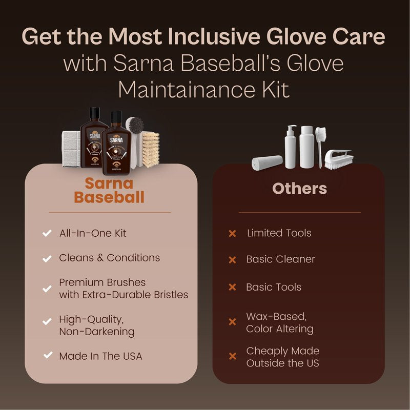 Baseball and Softball Glove Cleaner & Conditioning Kit - Leather Care Set