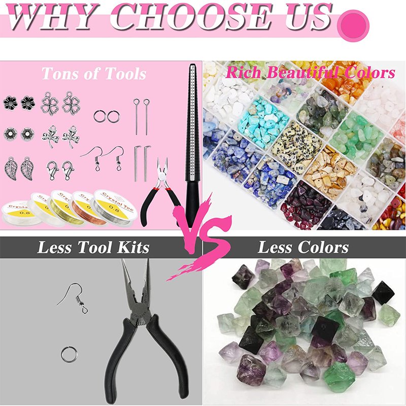Jewelry Making Kit with 1670+ Beads, Wire, Pliers & Supplies for DIY Rings