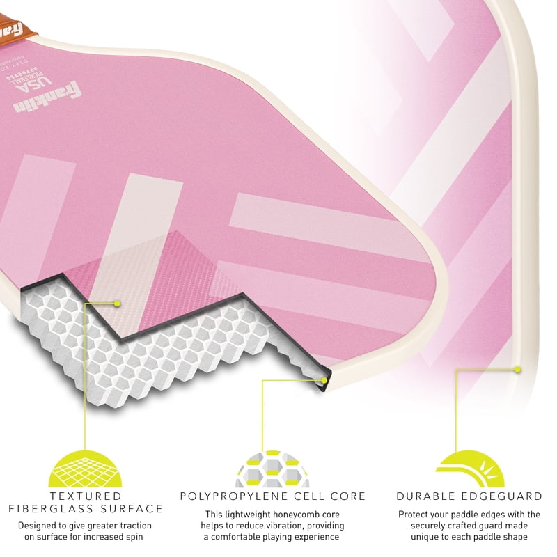 (2 Pack) Pickleball Paddle DEFY - Textured Fiberglass Surface + Polypropylene Core - Official USAP Approved - Pink