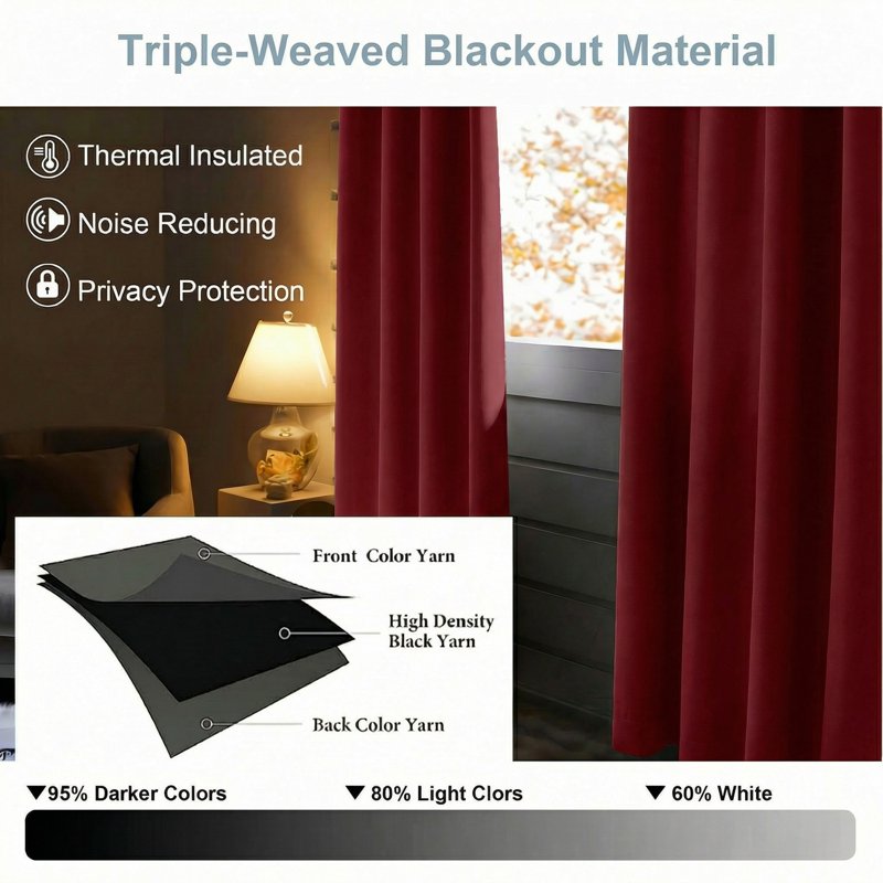 Blackout Curtain Set for Small Windows - Thermal Insulated Rod Pocket Shades