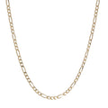 Sterling Silver 24-Inch Figaro Chain Necklace Unisex Jewelry