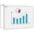 Large Double-Sided Graph Dry Erase Board - 11 x 14 Inch Whiteboard for Math & Learning